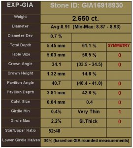 2.65 - sarin 2.65.jpg