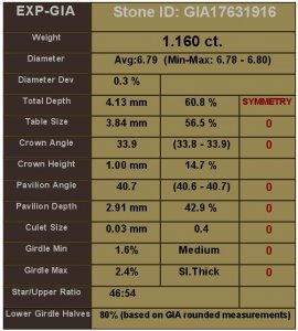 SARIN_GIA17631916.jpg