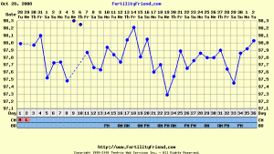 fishchartIVCD36.GIF