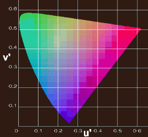 diagram101.gif