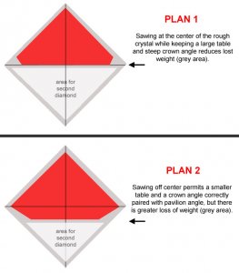 princess-planning-ctr-offctr.jpg