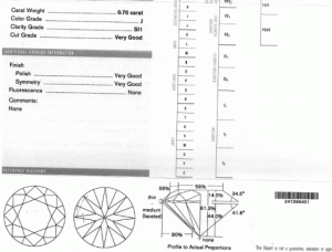GIA-report.gif