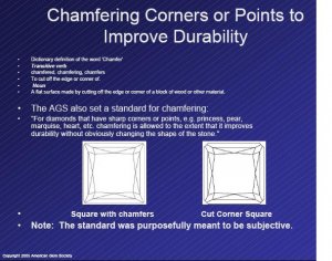 chamfer pr.JPG