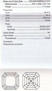 gia report 4 amh.jpg