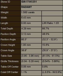 SARIN_GIA17545251.jpg