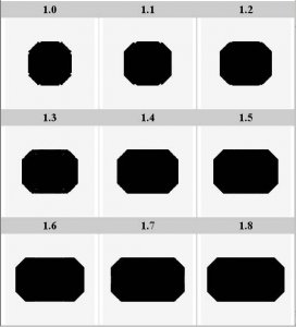 EC.Asscher L.W ratio.jpg