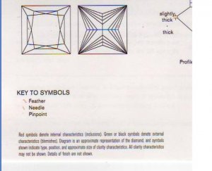 gia_cert_15054275_zoom.JPG