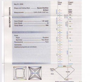 gia_cert_15054275.JPG