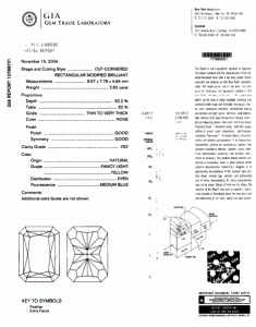 GIA2.82.gif