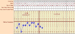 ChartforBB.jpg