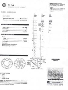 GIA Certificate for D 1.01.jpg