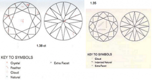 comparison 1.38 1.35.PNG comparison 1.38 1.35.PNG