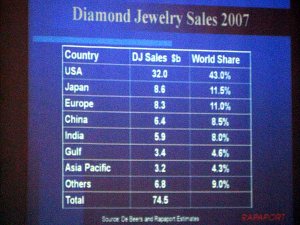 rap-worldwide-diajewelry-jck08.jpg