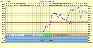 Neatchart.jpg