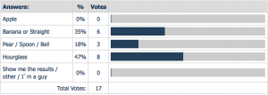 femalebodyshapepollresults2.png