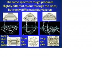 color face up side view.JPG