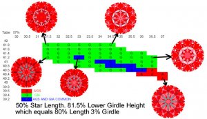 AGS GIA 57 Sma2l.jpg