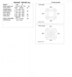 Megascope report H 1.22 ct VS2.JPG