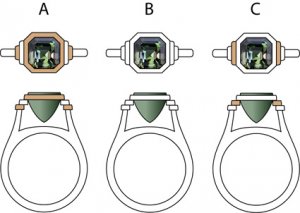 tourmaline-bezel-ideasa.jpg
