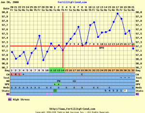 awchart.png