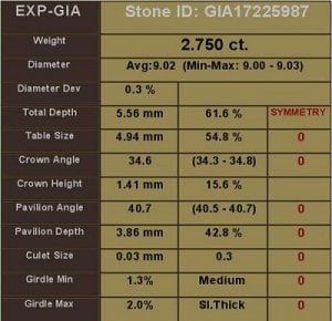 SARIN_GIA17225987.jpg