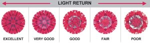 alu00002-IS-Light-Return-Guide-.jpg
