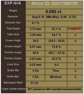 SARIN_GIA17090798.jpg