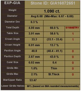 SARIN_GIA16872651.jpg