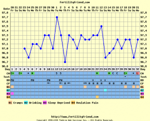 chart90130-0.png