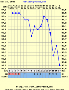 Chart1.png