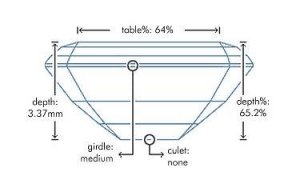 Diamond diagram.jpg