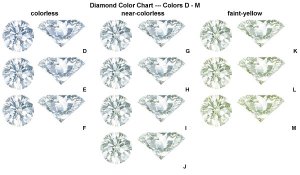 diamond_color_chart_round.jpeg