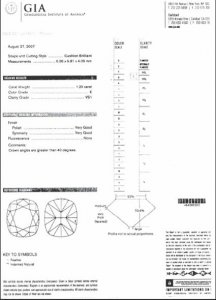 GIA Report#1.jpg