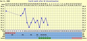 mychart132.JPG
