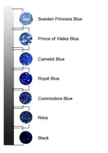 crosschart.jpg