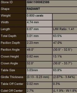 Sarin_GIA1106982586[1].2.JPG