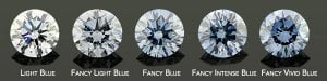 chart-blue-diamond-color.jpg
