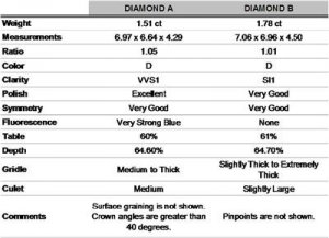 Charmy-DiamondSpecs (Custom).jpg