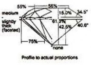 Diamond1cert.jpg Diamond1cert.jpg