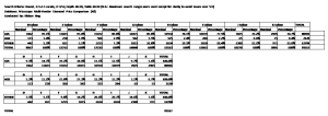 Ribbon Ring Lab Comparison.png