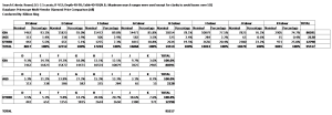 Lab Comparison.png