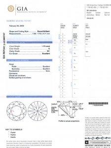 GIA cert 1.7 G SI1 JA.jpg
