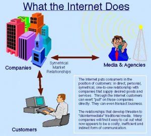 what_internet_does.jpg
