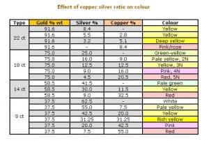Gold_Colors.jpg