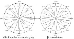 Azimuth example 101.JPG