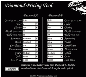 diamondcompare2.gif