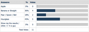 femalebodyshapepollresults.png