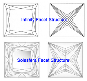 infinity-solasfera-facets.png