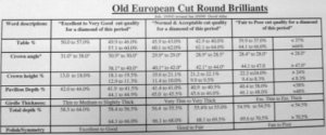 OEC_Chart5revised1-09.jpg