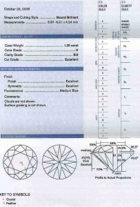 GIAed2.jpg GIAed2.jpg